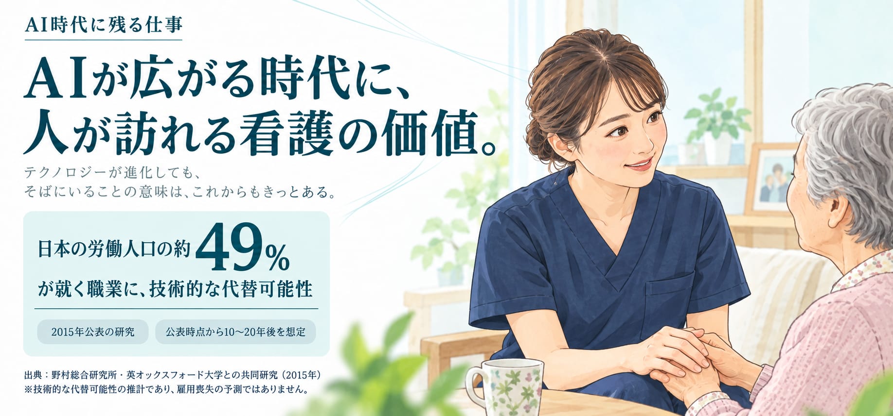 AI時代に残る仕事。AIが広がる時代に、人が訪れる看護の価値。テクノロジーが進化しても、そばにいることの意味は、これからもきっとある。日本の労働人口の約49%が就く職業に、技術的な代替可能性（2015年公表の研究・公表時点から10〜20年後を想定）。出典: 野村総合研究所・英オックスフォード大学との共同研究（2015年）。技術的な代替可能性の推計であり、雇用喪失の予測ではありません。