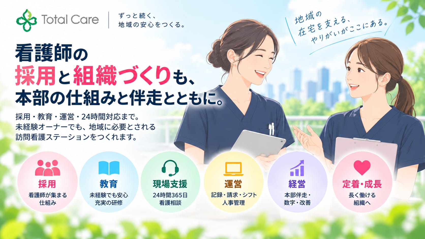 看護師の採用と組織づくりも、本部の仕組みと伴走とともに。採用・教育・運営・24時間対応まで、未経験オーナーでも地域に必要とされる訪問看護ステーションをつくれます。6つの支援: 採用（看護師が集まる仕組み）、教育（未経験でも安心の研修）、現場支援（24時間365日の看護相談）、運営（記録・請求・シフト・人事管理）、経営（本部伴走・数字・改善）、定着・成長（長く働ける組織へ）